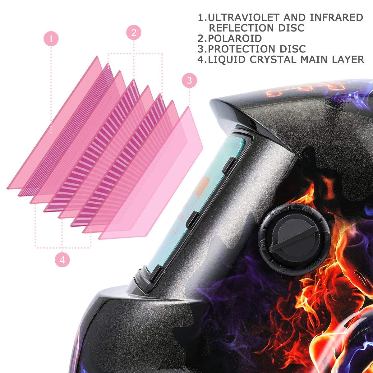 Mặt nạ hàn điện tử. Hàng đức nhập khẩu4