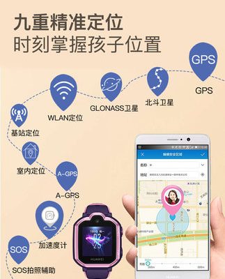 Đồng hồ đeo tay mẫu 123