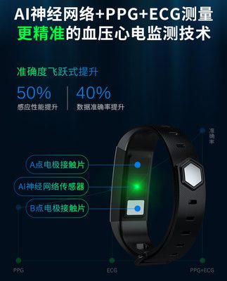 Đồng hồ đeo tay mẫu 120