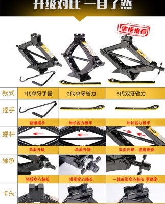 Thích nghi với Toyota, tận hưởng Thunder Camry rực rỡ, vương miện vàng tay quay của Highlander, jack công cụ thay lốp