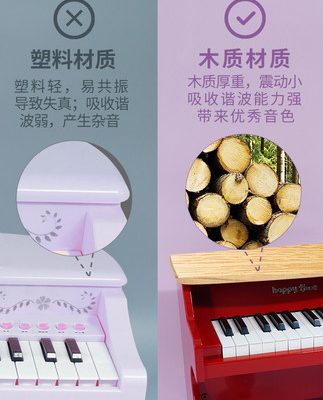 Chúc mừng năm trẻ em piano gỗ điện tử piano mới bắt đầu bé trai bé gái đồ chơi âm nhạc 3-6 tuổi 1 mini