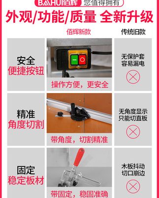 Baihui Bàn chế biến gỗ Saw Bandlide Slide Table Saw Tool Flip Machine Trang trí chính xác Saw Saw Kết hợp đa chức năng Saw Saw