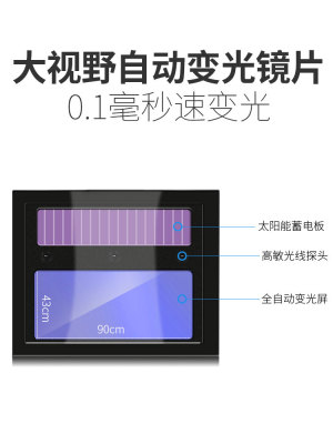 Mặt nạ hàn 2019 Bảo vệ toàn diện khuôn mặt tự động Làm mờ khuôn mặt chống hàn Công nhân hàn Mặt hàn mũ nhẹ