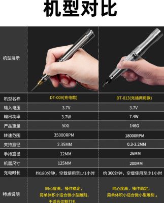 Khắc cách sạc điện bút cầm tay thu nhỏ kim loại khắc bút điện khắc bút hạt nhân chạm khắc ngọc chạm khắc vi công cụ