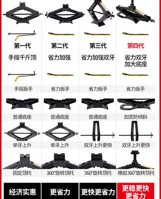 Đặc biệt thủy lực ngang để thay lốp xe ô tô tay quay jack công cụ xe hơi