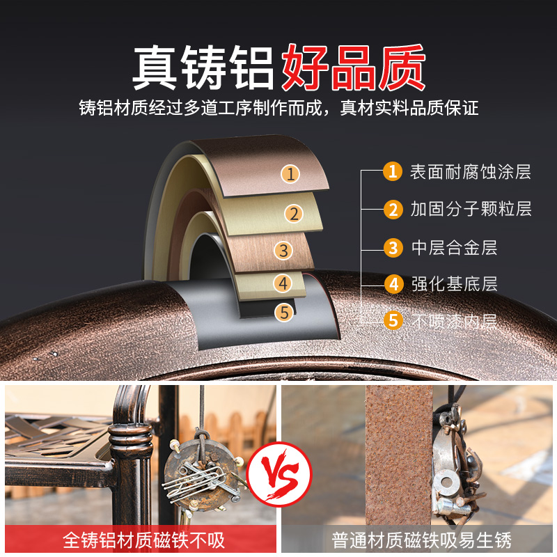 O1CN013g549C1XvdI7Z2gJo-1816822986