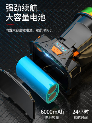 đèn pha led đội đầu (4)