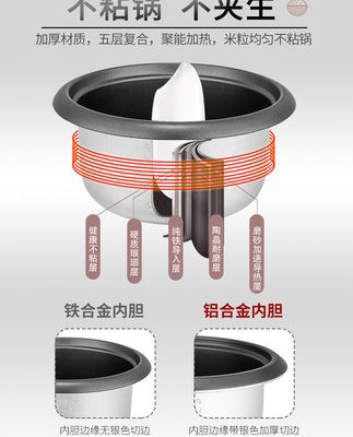 Nồi cơm điện 3-4 người mini nhỏ 1-2 người Nồi cơm điện thông minh 5l lít đa năng gia dụng thương mại