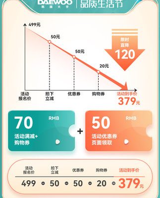 Bếp chiên không khí Daewoo của Hàn Quốc nhà chiên điện thông minh đa chức năng mới hình ảnh hóa nhỏ bếp chiên hoàn toàn tự động