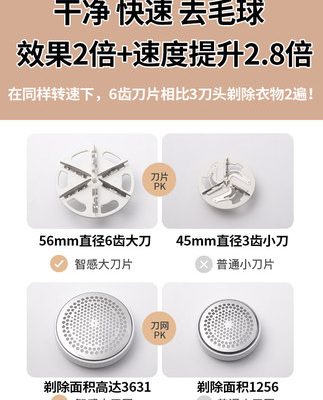 Thông minh tóc bóng tông đơ hộ gia đình cởi quần áo để loại bỏ bóng tóc quần áo cạo hút cạo râu cạo râu máy cạo râu tạo tác