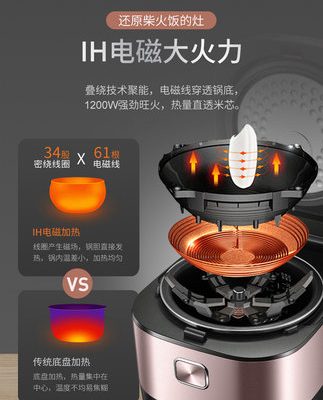 Nồi cơm điện bóng Supor IH nồi cơm điện gia dụng thông minh đa chức năng 5 lít l nồi cơm điện củi gạo chính thức hàng đầu chính thức