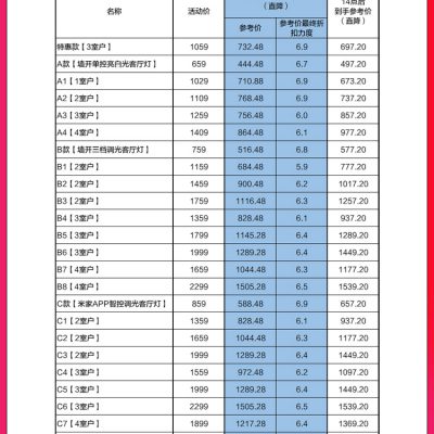 Đèn trần phòng khách Op Lighting màu đen tối giản hiện đại siêu mỏng phù hợp với đèn điều khiển thông minh Mijia đèn phòng ngủ TC