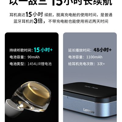 Tai nghe bluetooth Lenovo true wireless 2022 pin chờ siêu dài mới in-ear nam nữ chạy thể thao kiểu dáng cao cấp chất lượng âm thanh bass không delay mini phù hợp với Apple Huawei