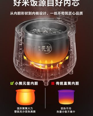 Nồi cơm điện Bear mini nhỏ 1 người 2 người ký túc xá nồi cơm điện gia đình đa chức năng đặt trước thông minh cửa hàng hàng đầu