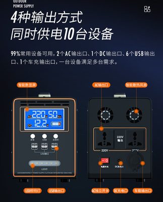 Haowei 220V ngân hàng điện ngoài trời trực tiếp di động công suất lớn sạc máy tính xách tay kho báu với ổ cắm pin gian hàng tour du lịch tự lái mất điện xe khẩn cấp pin công suất cao