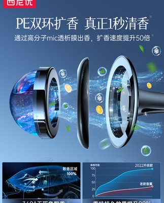 [Đề xuất bởi Li Jiaqi] Nước hoa ô tô đồ trang trí cửa gió thơm nội thất ô tô cho phụ nữ và đồ trang trí cảm giác cao cấp cho nam giới