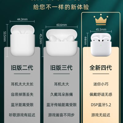 True wireless bluetooth tai nghe in-ear hai tai thể thao nam nữ mẫu 2022 kỵ binh mới cho Apple Huawei vivo Xiaomi oppo Huaqiangbei tuổi thọ pin dài cao cấp 2021