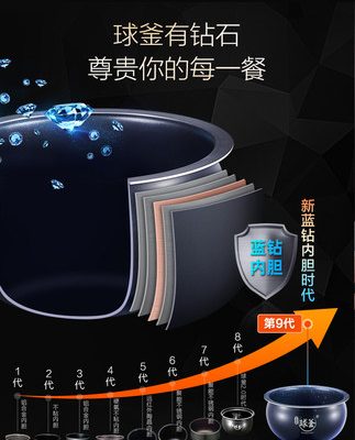 Nồi cơm điện bóng Supor Nồi cơm điện gia dụng 5L lít Nồi cơm điện đa năng thông minh 4 người 2 chính thức trang web chính thức của cửa hàng flagship chính hãng