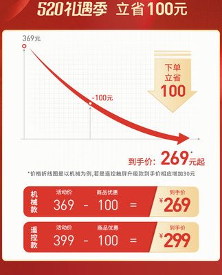 Nhật Bản amadana quạt lưu thông không khí quạt gia dụng quạt điện để bàn nhỏ đối lưu để bàn quạt nhỏ siêu điện quạt bàn