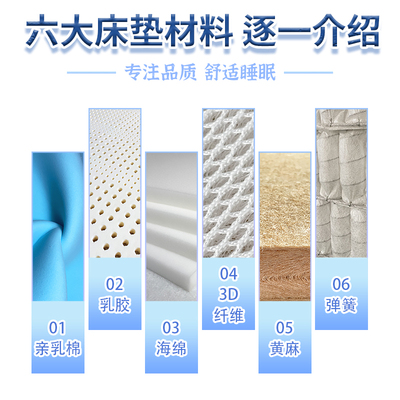 Tạo nên sự khác biệt cước vận chuyển đơn lẻ không giao hàng Bảo tàng Bộ đồ giường nhà Mozhen Nệm Mozhen