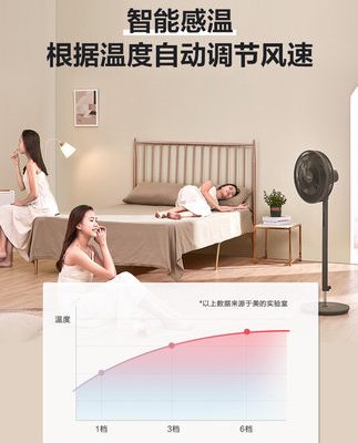 Quạt Midea quạt gia đình im lặng quạt sàn bảy lá gió lớn điều khiển từ xa thông minh phòng khách phòng ngủ quạt điều khiển thời gian thẳng đứng