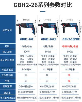 Máy khoan va đập công nghiệp Bosch Búa điện ba mục đích 2-26DRE / E đa năng dụng cụ điện chọn dụng cụ điện công suất cao bác sĩ