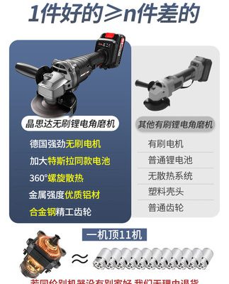 Máy mài góc có thể sạc lại pin lithium đánh bóng công suất cao không chổi than mài tay máy cắt điện máy mài công cụ đánh bóng