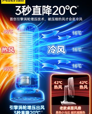 Máy tính để bàn Pinsheng quạt nhỏ ký túc xá điện lạnh điều hòa không khí văn phòng usb tắt tiếng gió lớn mini máy tính để bàn giường sinh viên quạt nhỏ điện gia dụng không lá sạc quạt máy tính để bàn di động