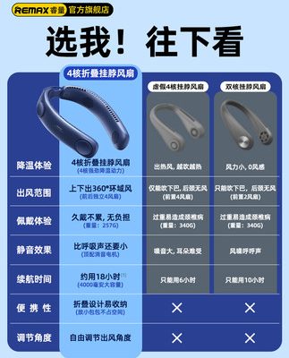 Rui lượng treo cổ quạt nhỏ di động quạt usb mini di động nhỏ sạc câm lười treo cổ treo cổ trụ lá điện lạnh điều hòa ngoài trời sinh viên quạt điện làm mát hiện vật quạt điện