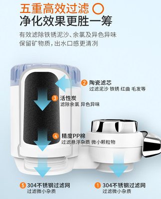 Vòi lọc nước Joyoung máy lọc nước gia đình máy lọc nước máy lọc nước bộ lọc phụ kiện bộ lọc bộ lọc than hoạt tính