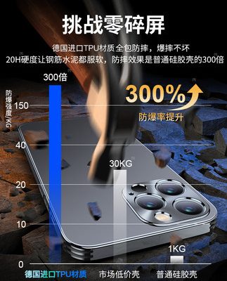 Thích hợp cho Apple 13promax vỏ điện thoại di động ống kính kim loại mới bao gồm tất cả chống rơi SF Han Xiao iphone13 vỏ bảo vệ nam cao cấp 13promax Cangling màu xanh lá cây 13 vỏ điện thoại di động