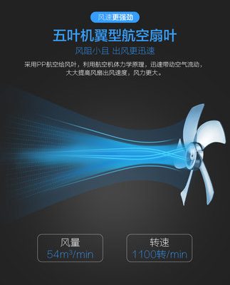 Quạt treo tường Midea quạt điện gia dụng điều khiển từ xa tắt tiếng treo tường gió lớn quạt nhà hàng thương mại công nghiệp