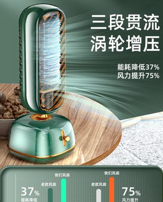 JERX quạt nhỏ máy tính để bàn USB sạc ký túc xá sinh viên ký túc xá máy tính để bàn quạt máy tạo ẩm câm nhà đầu giường trẻ em di động thời lượng pin siêu dài turbo lắc đầu mini quạt nhỏ