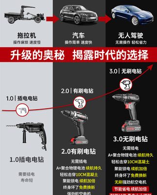 Máy khoan cầm tay biến máy khoan tay gia dụng công cụ có thể sạc lại pin lithium biến tác động đa chức năng máy khoan súng lục tuốc nơ vít điện