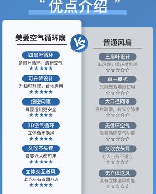 Quạt thông gió lưu thông không khí quạt sàn hộ gia đình gió cao ký túc xá điều khiển từ xa quạt điện thang máy lắc đầu quạt điện