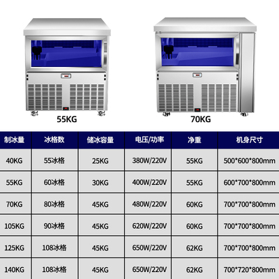 Yimeng bar máy đá quán trà sữa thương mại bàn làm việc bàn thao tác máy làm đá nhúng dưới quầy