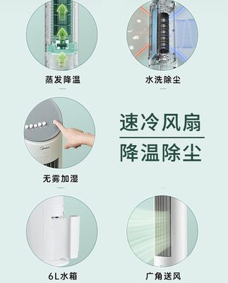 Quạt điều hòa Midea quạt điều hòa không khí gia đình máy lạnh nhỏ quạt điện lạnh ký túc xá di động máy lạnh nước máy lạnh quạt điện