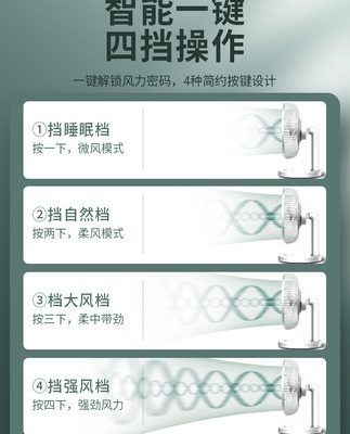 Cassidoff USB quạt nhỏ câm bảng văn phòng quạt kẹp di động nhỏ ký túc xá sinh viên quạt mini có thể sạc lại giường nhà gió lớn lắc đầu quạt điện quạt điện nhỏ