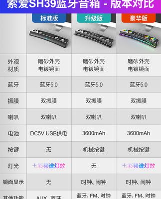 (Âm thanh vòm 4D) Loa siêu trầm bluetooth không dây Sony Ericsson SH39 máy tính để bàn máy tính để bàn máy tính để bàn máy tính để bàn dải dài âm thanh nổi nhỏ tích hợp trò chơi di động ps4 / 5 đèn chơi game mát mẻ