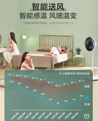 Quạt điện âm sàn Midea quạt đứng gia đình quạt đứng điều khiển từ xa tiết kiệm điện 7 lá quạt gió phòng ngủ phòng ngủ tập thể chính hãng