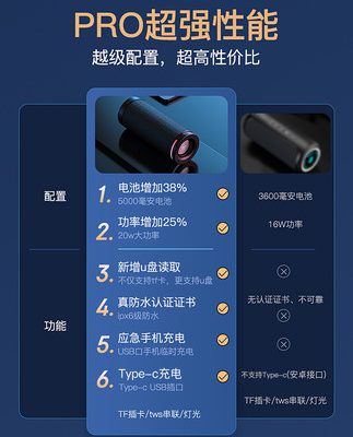 Sony Ericsson Bluetooth âm thanh siêu trầm loa ngoài trời không thấm nước âm lượng cao chất lượng âm thanh cao loa kép 3d vòm súng thép nhỏ di động nhà xe nhỏ mini 2022 mới lưới màu đỏ