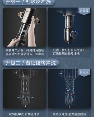 Gree tiền lọc gia đình toàn bộ ngôi nhà máy lọc nước rửa ngược máy lọc nước trung tâm WTE-QZBW04