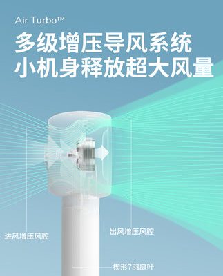 Một vài chiếc quạt nhỏ cầm tay cầm tay nhỏ nhỏ có thể sạc lại không cánh turbo quạt điện siêu êm sinh viên ký túc xá usb cầm tay máy tính để bàn di động thổi tạo tác quạt thực phẩm phụ