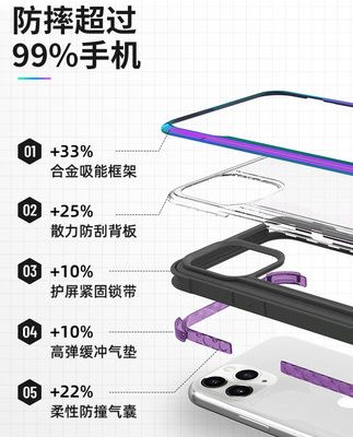 Color Defense phù hợp với Huawei Mate40pro vỏ chống rơi điện thoại di động Mate30pro vỏ bảo vệ Mate40pro + vỏ bảo vệ mate30 bao gồm tất cả các tấm chắn bảo vệ chống rơi