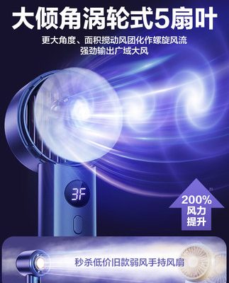 Đề xuất bởi Li Jiazhai) Quạt nhỏ cầm tay USB có thể sạc lại được quạt nhỏ cầm tay nhỏ câm 893