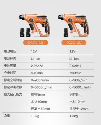 225-Dongcheng có thể sạc lại búa điện gia dụng đa chức năng pin lithium nhỏ công nghiệp máy khoan va đập công cụ điện búa điện