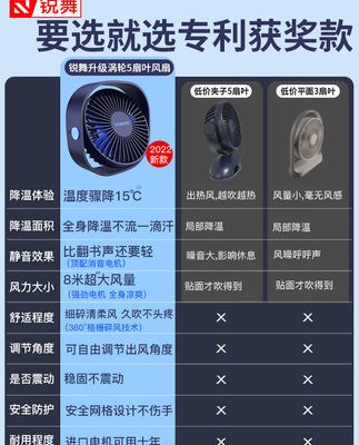 Rave quạt nhỏ USB mini nhỏ máy tính để bàn sinh viên ký túc xá văn phòng quạt điện siêu êm quạt sạc điện di động giường ngủ im lặng mặt nạ gió lớn máy tính để bàn làm mát làm mát