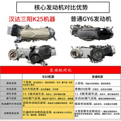 Xe máy hỗ trợ nhiên liệu xe tay ga UY125 hoàn toàn mới của Kunhao Xe máy National IV EFI K25 có thể được cấp phép