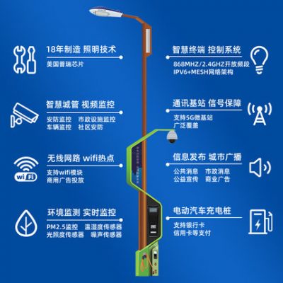 Tốc độ lên đến đèn đường thông minh đa chức năng hiển thị thông minh cộng đồng công viên sạc cọc Cột đèn thông minh thành phố 5G
