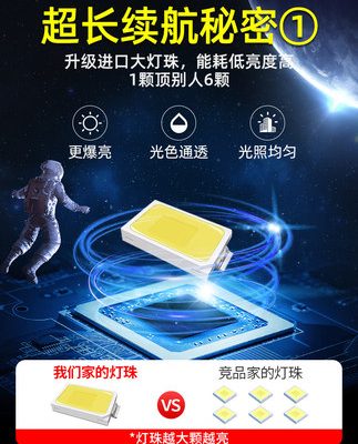 Ánh sáng ngoài trời năng lượng mặt trời với cột ánh sáng sân trong nhà chiếu sáng siêu sáng công suất cao 1000W đường cực cao đèn đường LED